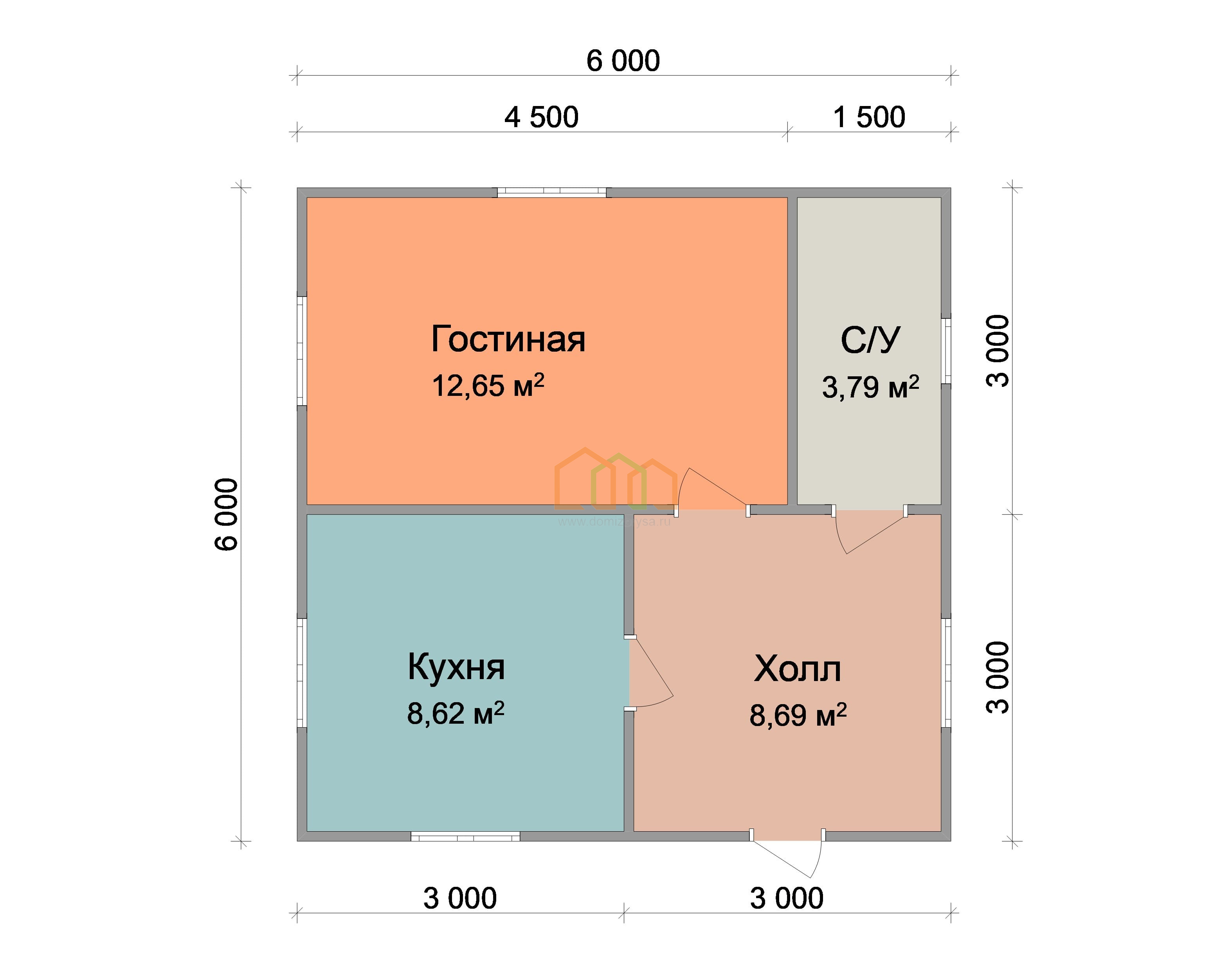 Одноэтажный каркасный дом 6х6 - цена 874000 руб под ключ в Москве ...